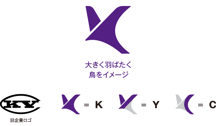シンボルマーク