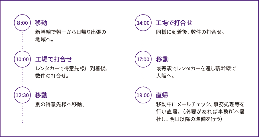 インタビュー