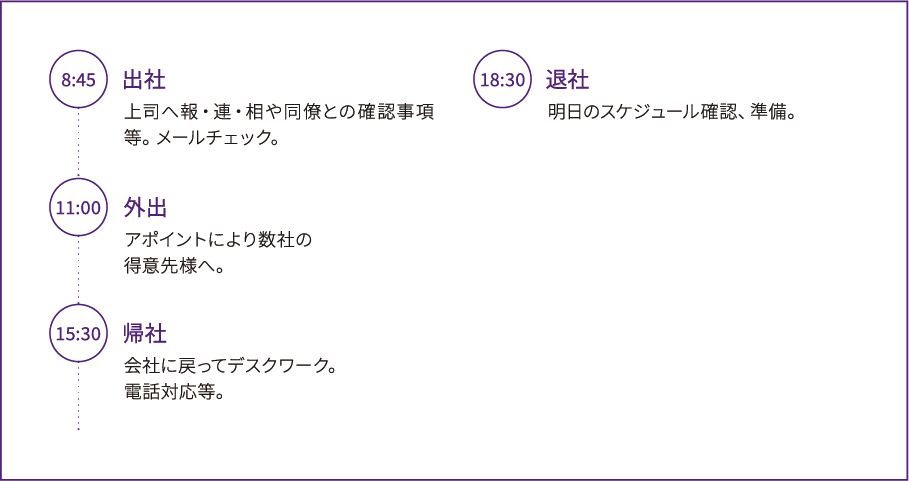 インタビュー