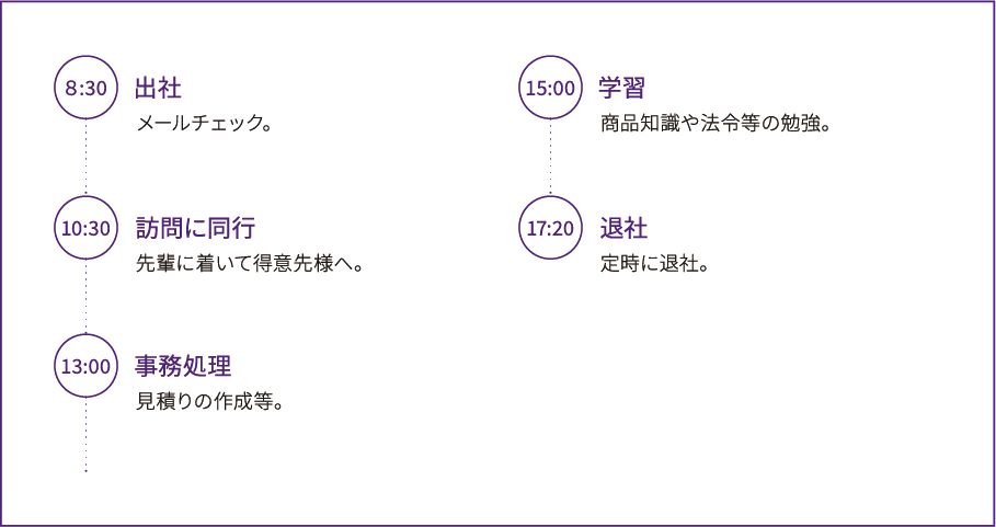 インタビュー